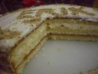 ������������� �����������